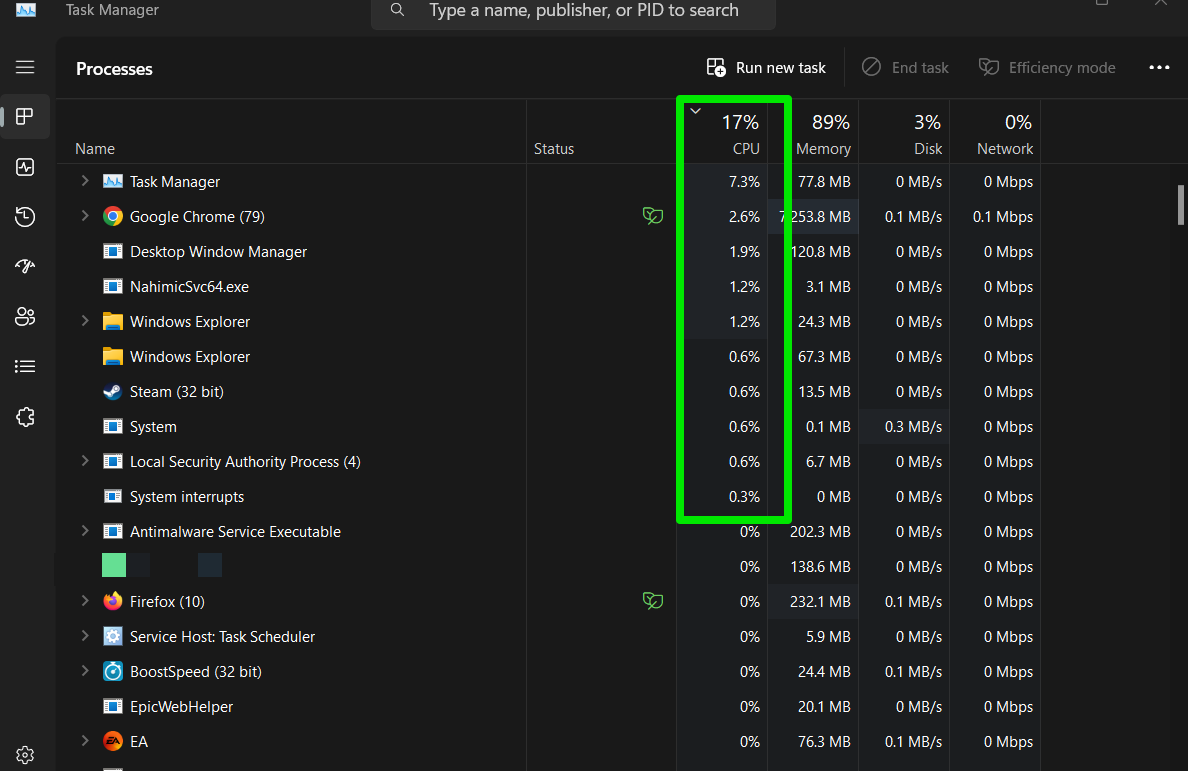 Task Manager CPU usage